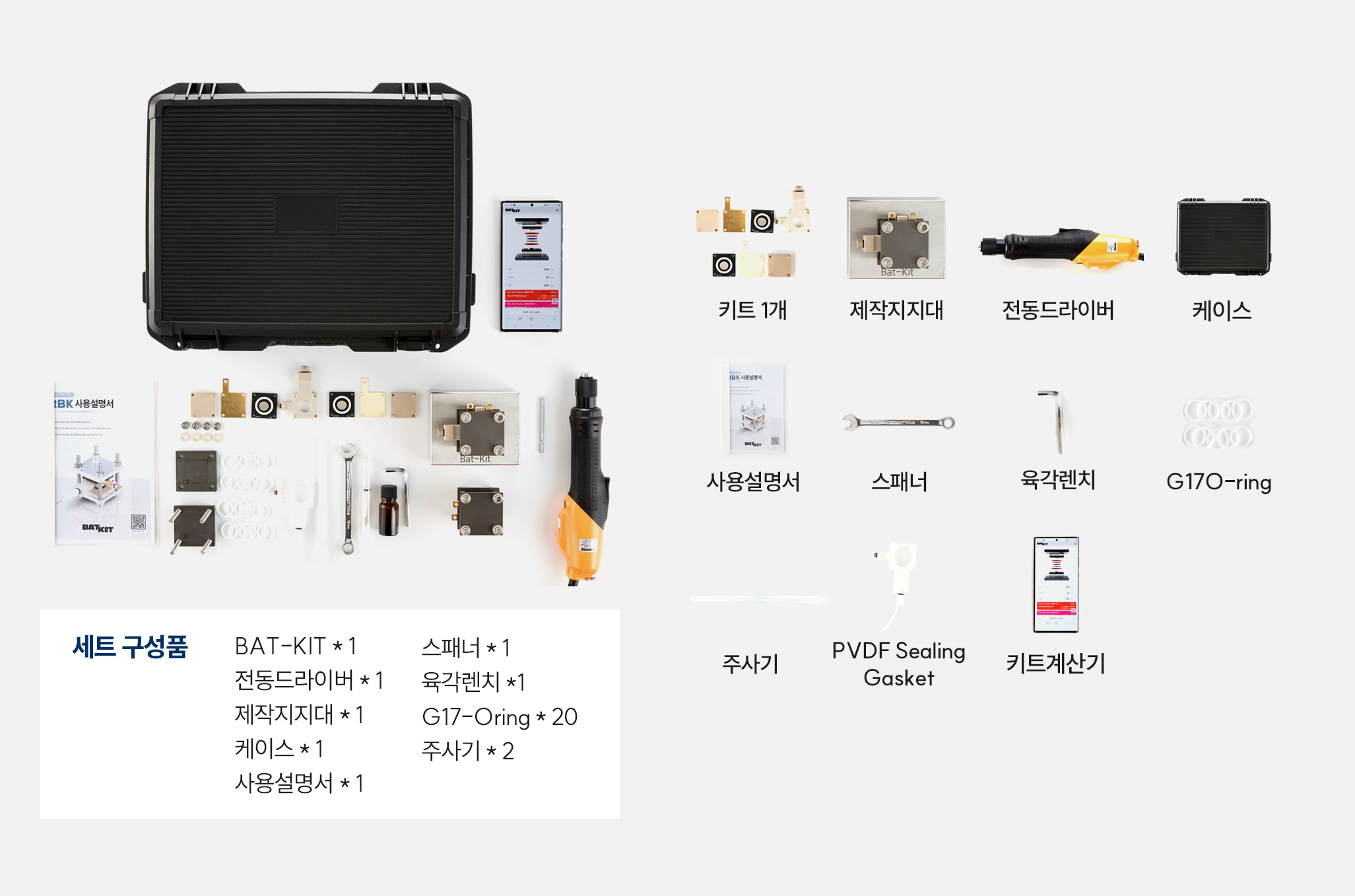 BAT-KIT SET